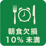 朝食欠損10%未満